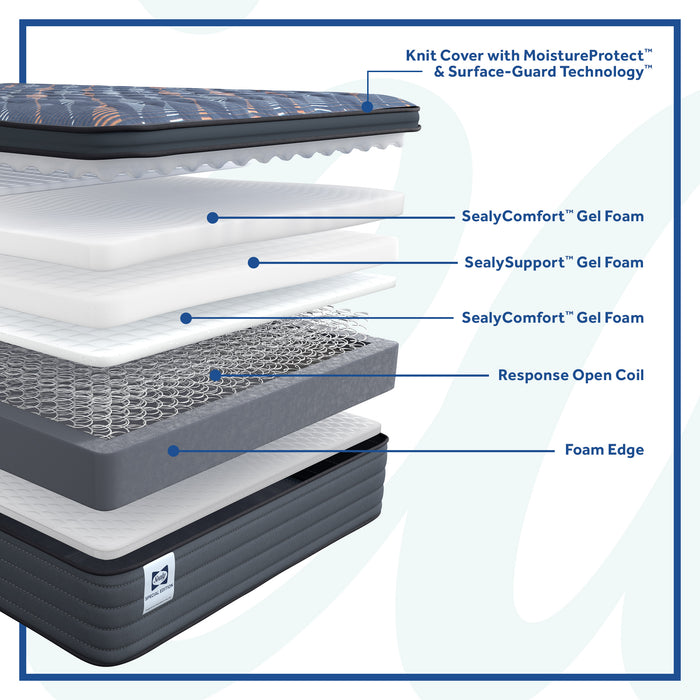 Warner Soft Pillow Top Mattress