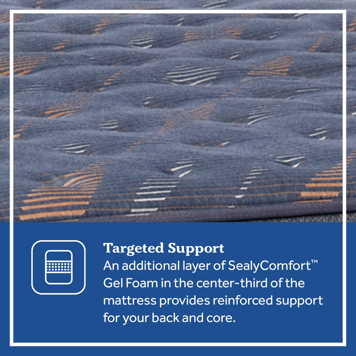 Warner Soft Pillow Top Mattress