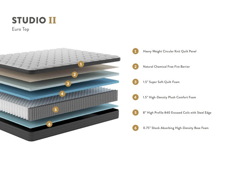 Studio Euro Top Mattress