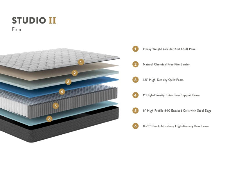 Studio Firm Mattress